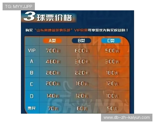 国际篮球锦标赛门票开售短时售罄，国际篮球比赛最新规则